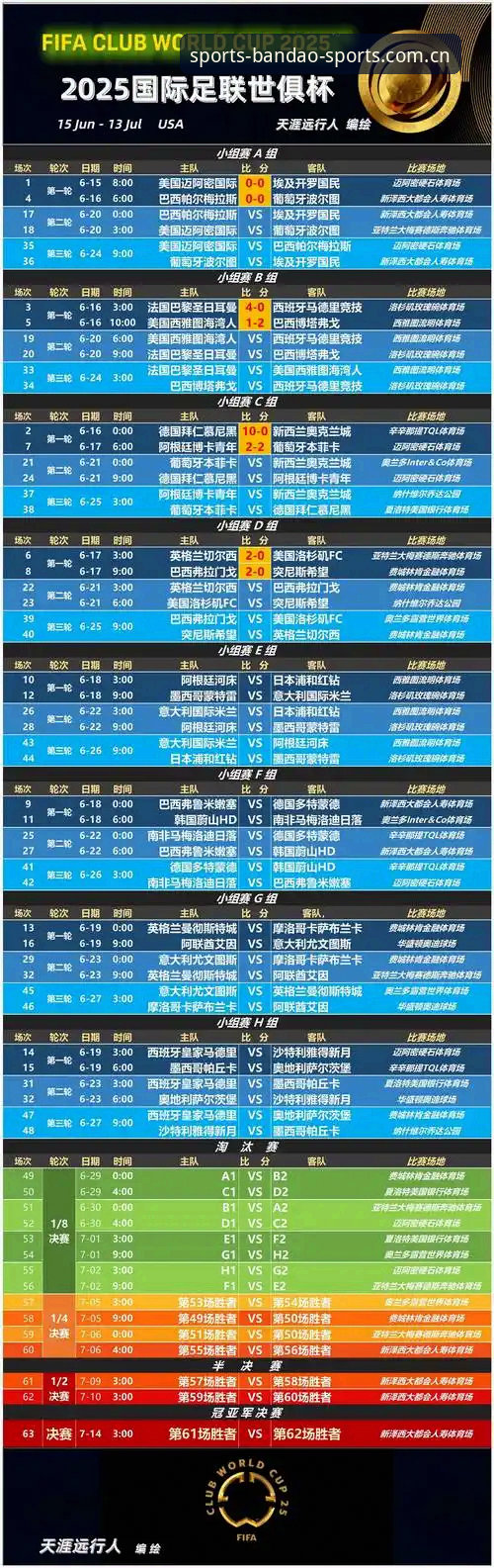 半岛体育纯粹空间 球员赛程负荷深度评测:从卡拉格欧冠前瞻看半岛体育平台的沉浸式观赛体验